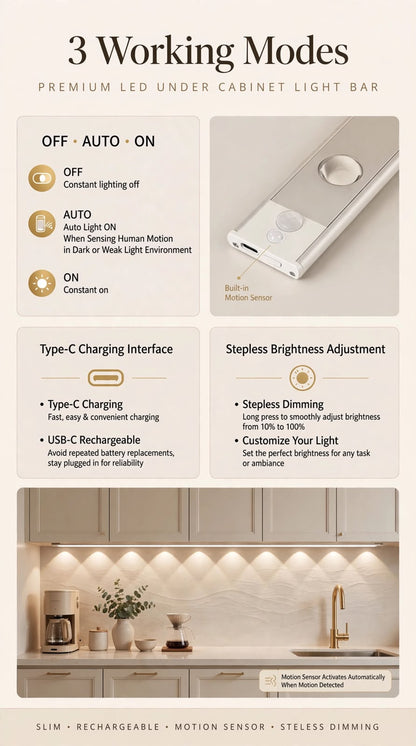 Handy Home motion sensor LED light bar - photo 4